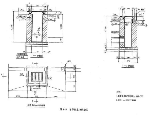 老师傅带你看懂市政管道工程图_45