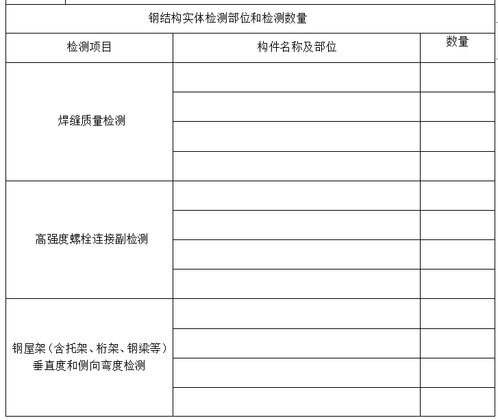 工程实体质量亮点资料下载-钢结构工程实体质量检测方案