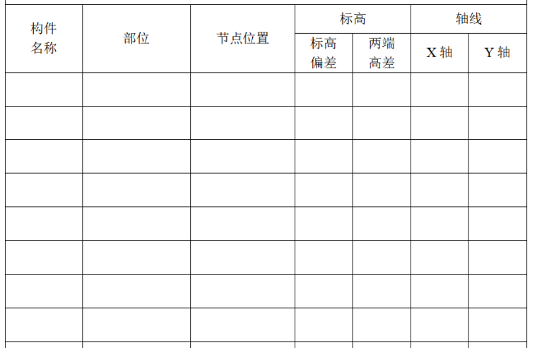 万科实测实量之安装资料下载-钢结构工程实体质量实测实量检查表