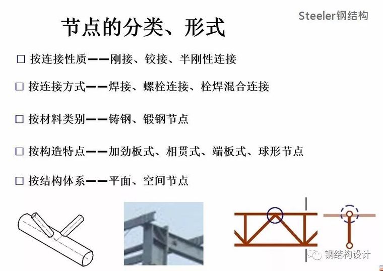 钢结构基础螺预埋节点资料下载-[钢结构·技术]钢结构的节点形式(多图）