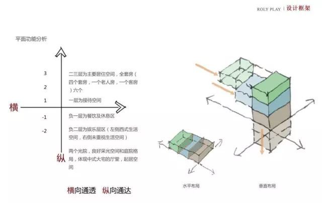 这样的新中式大宅才叫品质！_4