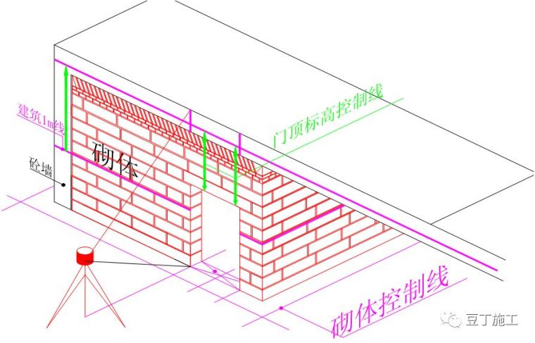 加气混凝土砌块施工标准做法，高清图文解读_31