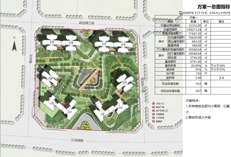 [广东]江景高层住宅+会购房项目投标方案-方案一总图指标