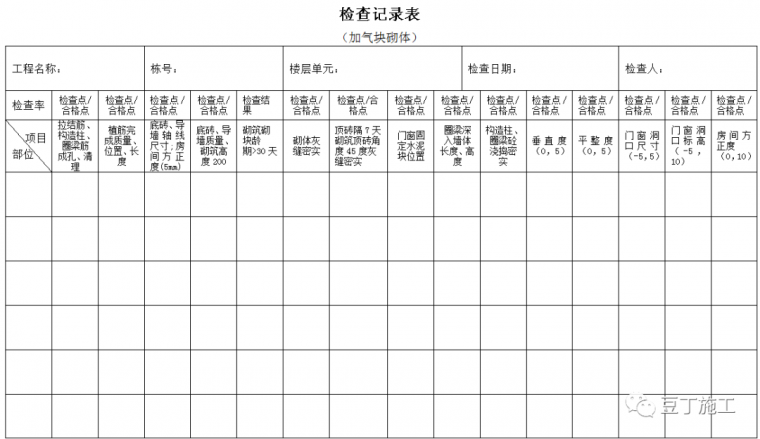 加气混凝土砌块施工标准做法，高清图文解读_60