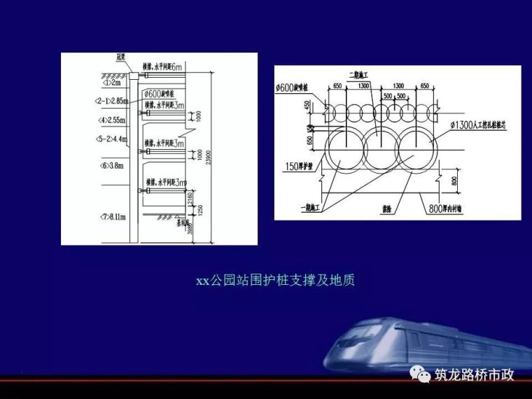 地铁深基坑的施工重点_34