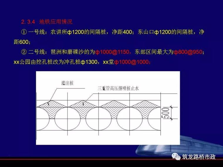 地铁深基坑的施工重点_54