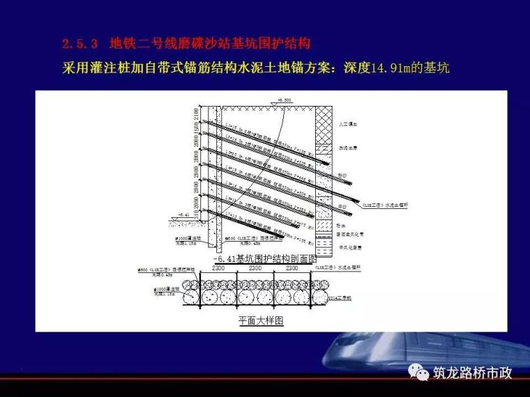 地铁深基坑的施工重点_87