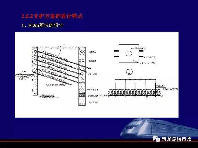 地铁深基坑的施工重点_83