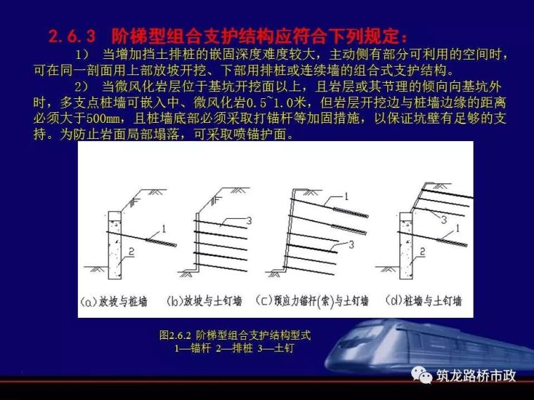 地铁深基坑的施工重点_91