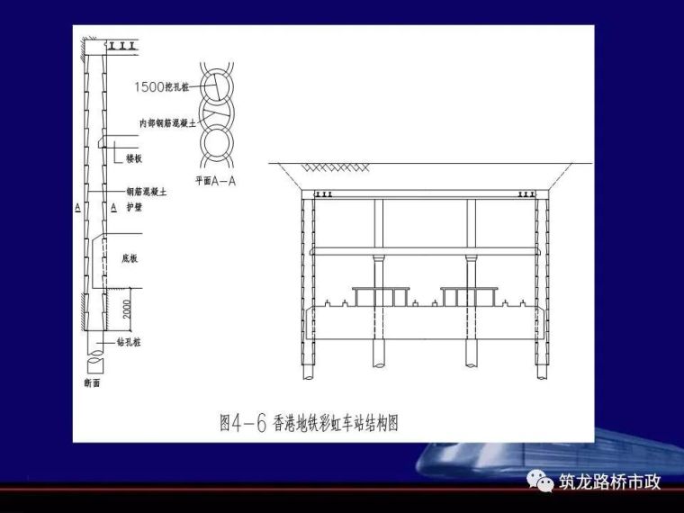 地铁深基坑的施工重点_96