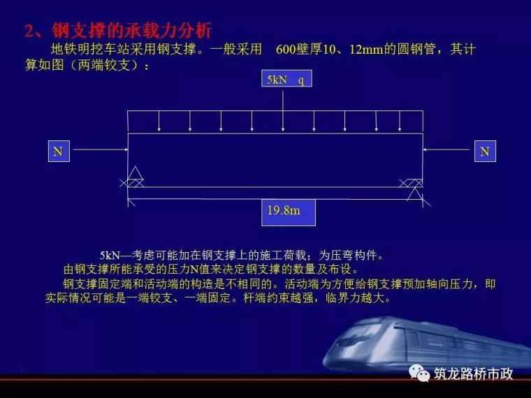 地铁深基坑的施工重点_118