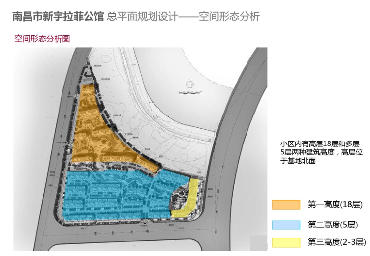 居住区规划与住宅设计调研报告(PDF,50页)-空间形态分析图