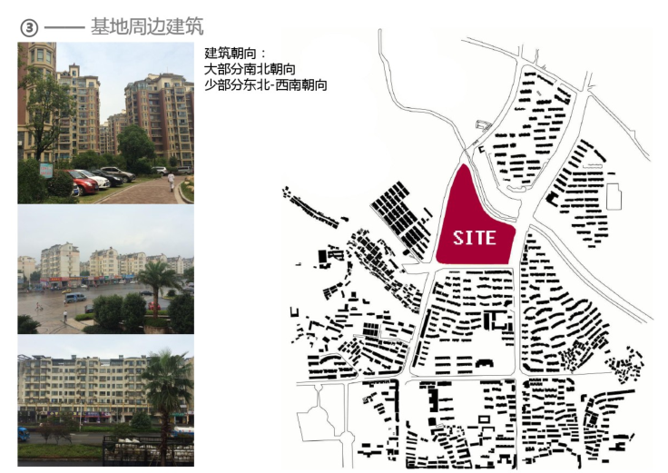 居住区规划与住宅设计调研报告(PDF,50页)-基地周边建筑