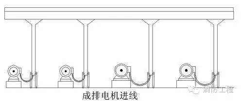 消防工程最全的施工方案流程细节，图文介绍_14