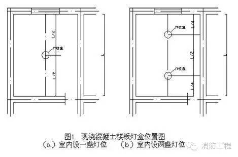 消防工程最全的施工方案流程细节，图文介绍_11