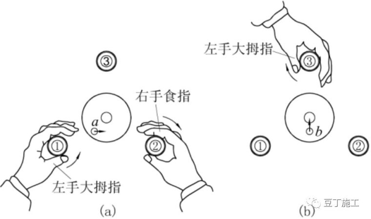 咦！水准仪原来这么简单啊！看完就会操作！_20