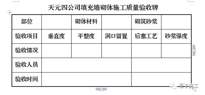 八大工程细部施工工艺标准做法，照片展示~_32