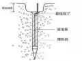 建筑电气防雷接地系统，你都清楚了吗？