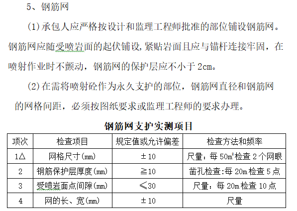 隧道施工监理控制要点（含图表）-钢筋网