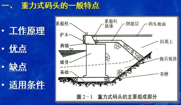 重庆高校港口水工建筑物之重力式码头讲义-重力式码头的一般特点