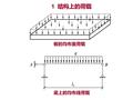 结构构件上的荷载及结构的计算简图