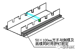 八大工程细部施工工艺标准做法，照片展示~_79