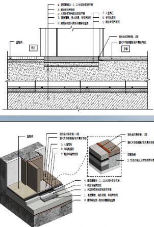 BIM室内设计做些什么事？_16