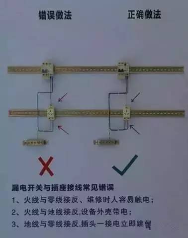 图例给你解释怎么才算达标的“绿色施工”！_24