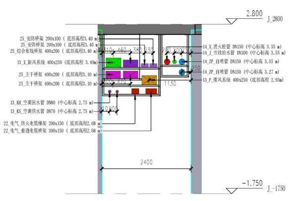 BIM技术应用落地建筑施工案例_13