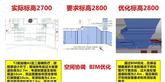 BIM技术应用落地建筑施工案例_17