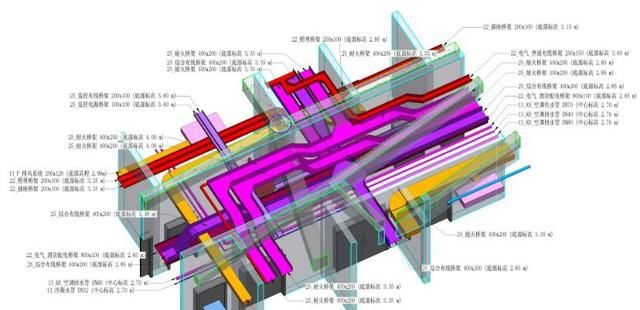 BIM技术应用落地建筑施工案例_16