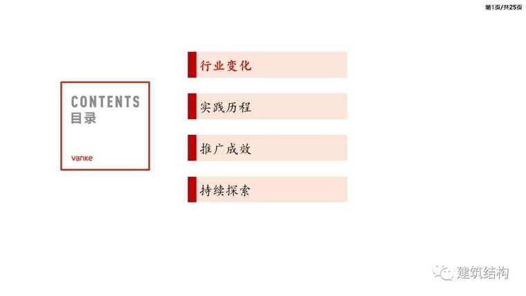 一文带你了解万科集团提质提效的5+2体系！_4