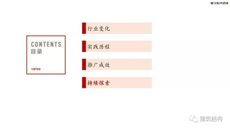 一文带你了解万科集团提质提效的5+2体系！_15