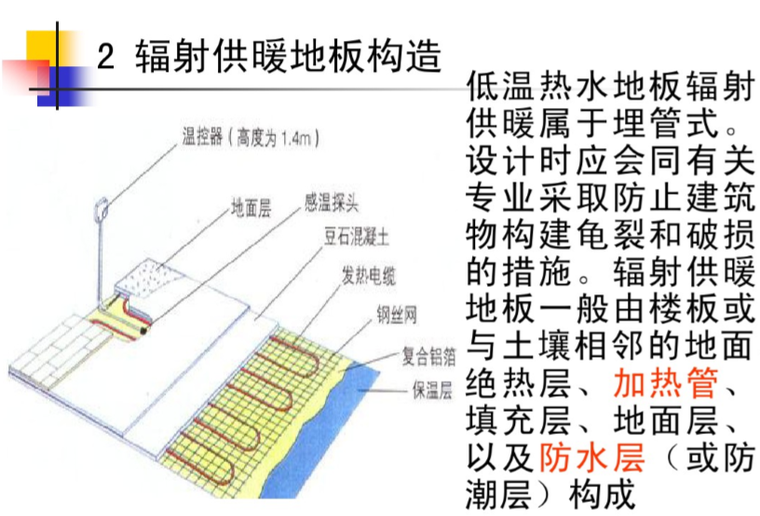 地埋一体化处理设备资料下载-供暖系统的散热设备（113页）