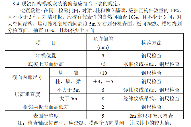 主体结构工程监理控制要点（含图表）-现浇结构模板安装的偏差规定