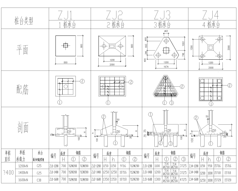 成都预应力管桩资料下载-预应力管桩基础承台大样