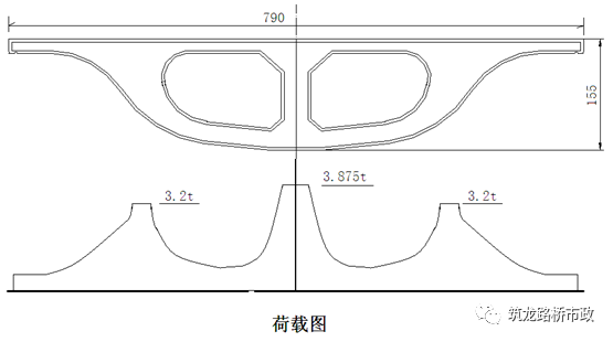 桥梁施工经验总结_26