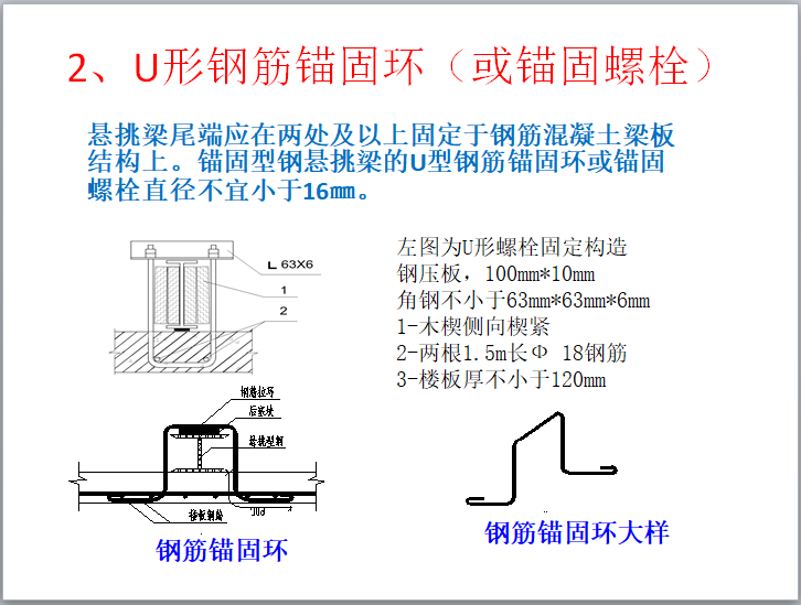 外墙脚手架施工现场安全监理要点（附图）-U形钢筋锚固环