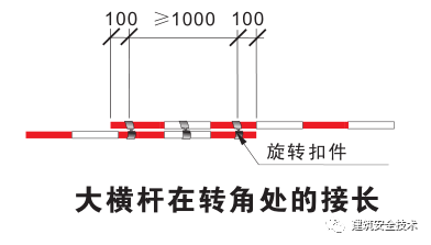 2死3伤！四川一在建工地发生支模架倾斜事故_34