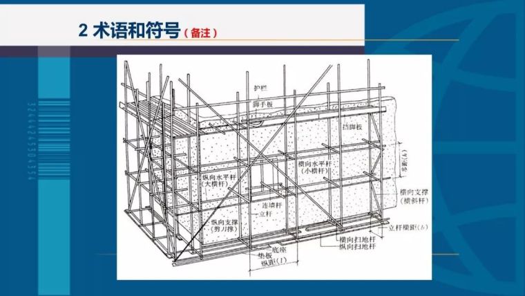 173页精细化脚手架安全培训|PPT_31