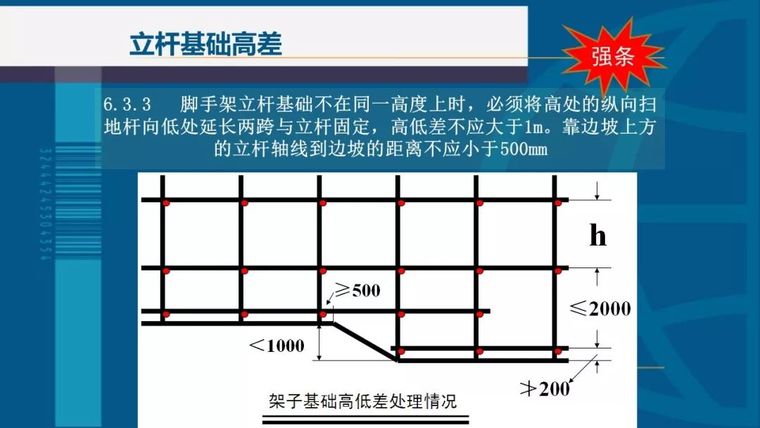 173页精细化脚手架安全培训|PPT_50