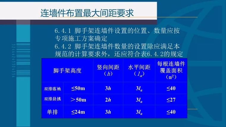 173页精细化脚手架安全培训|PPT_53