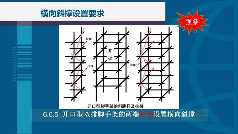 173页精细化脚手架安全培训|PPT_60