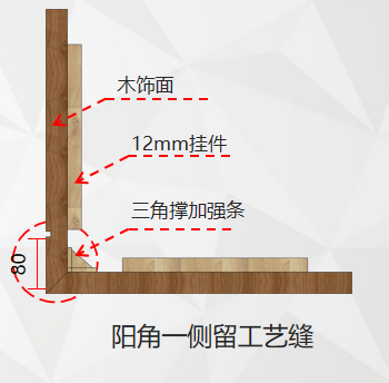 装饰木作施工工艺全套图集，深度分享！_10