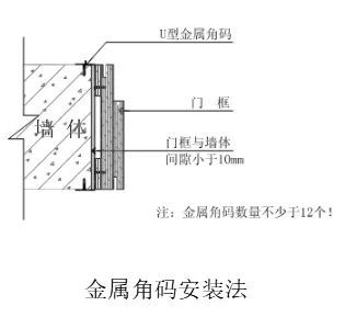 装饰木作施工工艺全套图集，深度分享！_52