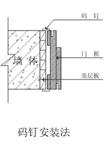 装饰木作施工工艺全套图集，深度分享！_50