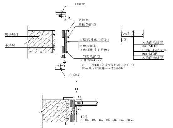 装饰木作施工工艺全套图集，深度分享！_48