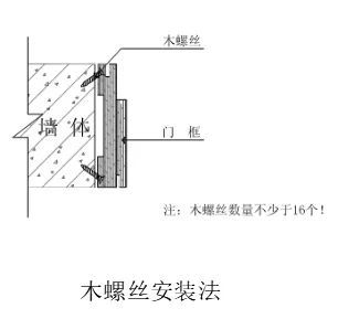 装饰木作施工工艺全套图集，深度分享！_55