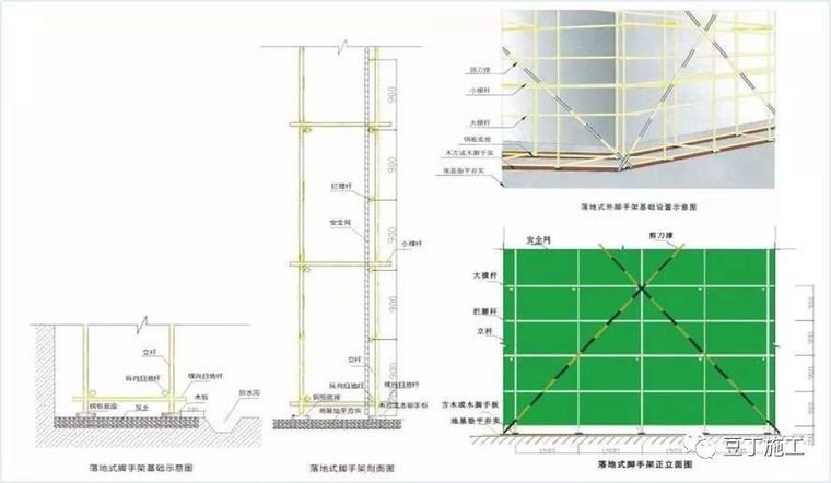 工地必用的脚手架施工工艺标准！_26