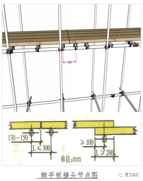 工地必用的脚手架施工工艺标准！_41